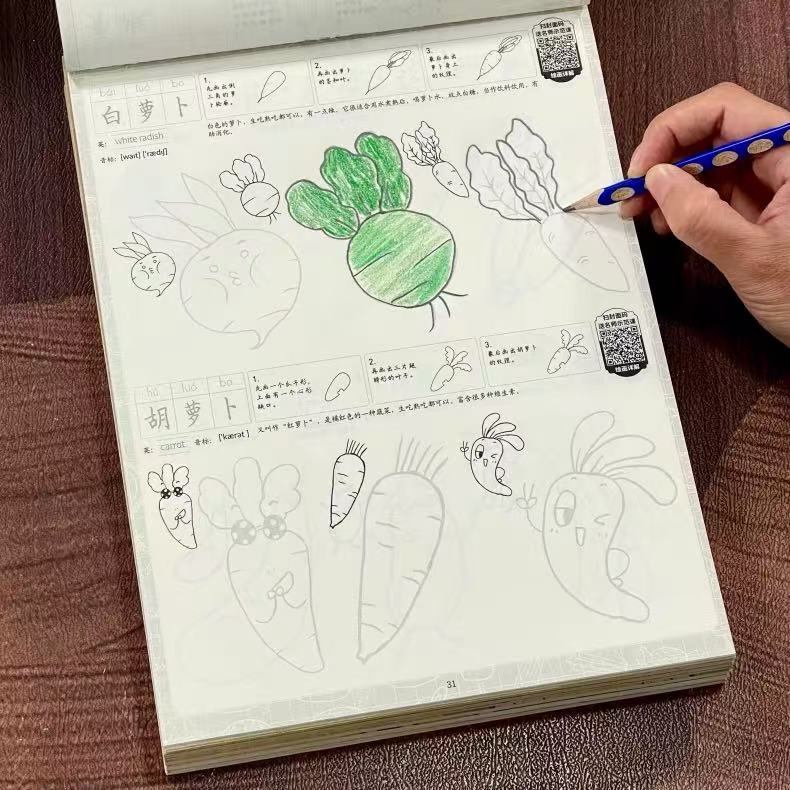 Cartoon Food Tracing Schetsboe - Food Snacks Drawing recensie en prijs